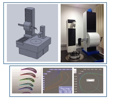 非標(biāo)坐標(biāo)測量機(jī)   典型案例1