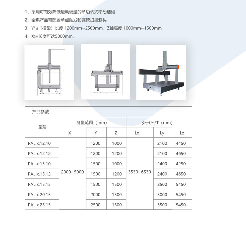 單邊橋式測(cè)量機(jī)PAL.jpg