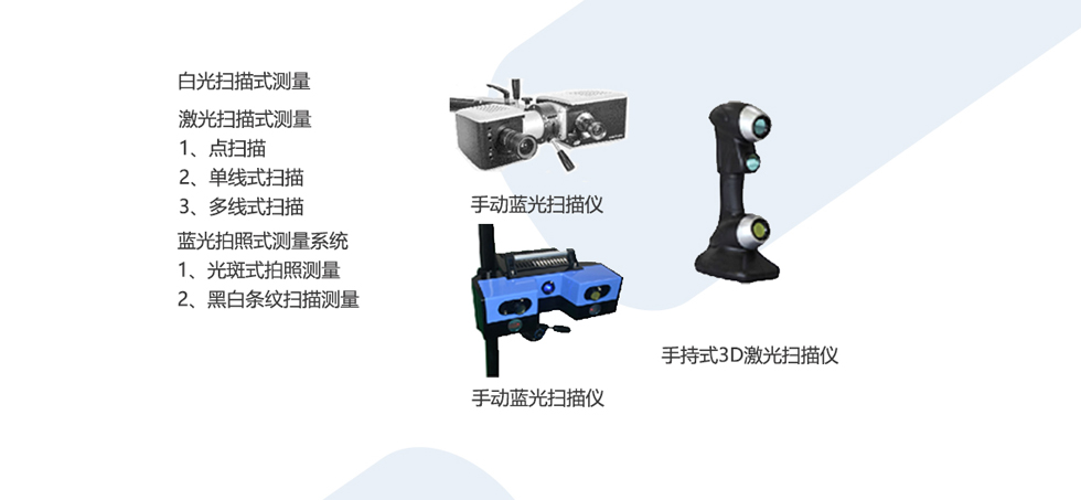 手持非接觸光學(xué)測量系統(tǒng).jpg